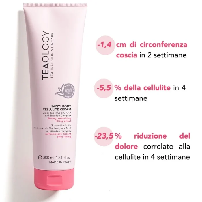 HAPPY BODY CELLULITE CREAM