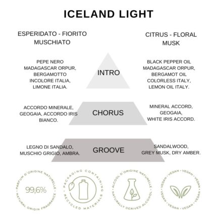 ICELAND LIGHT
