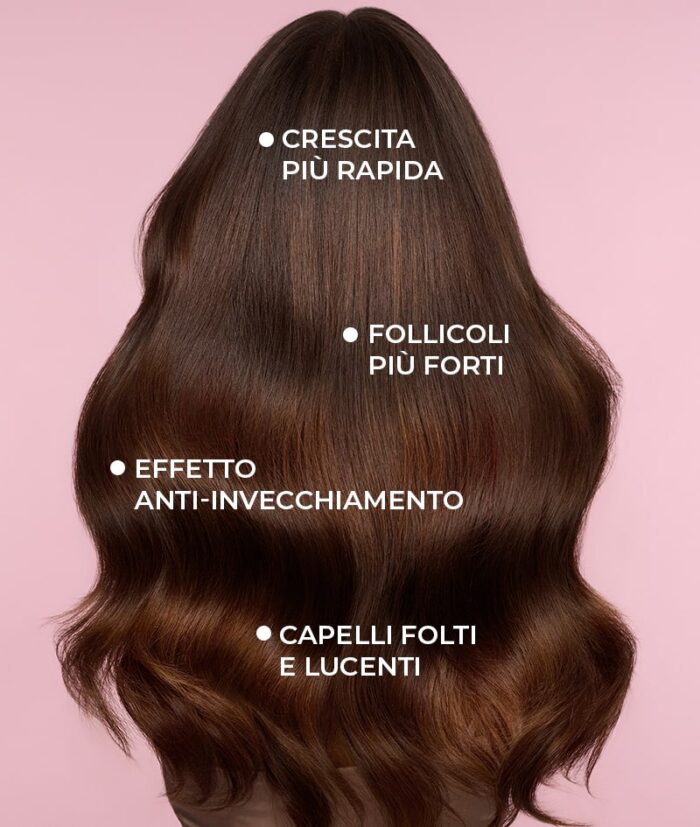 GROW Growth & Anti-aging Shampoo