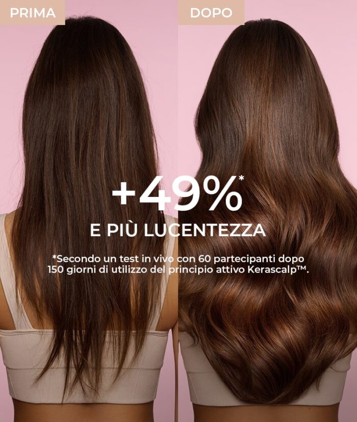 GROW Growth & Anti-aging Conditioner