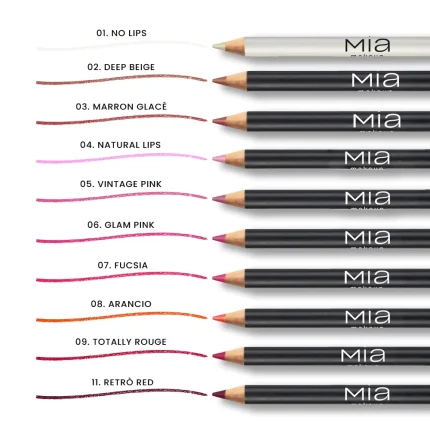 LIP PENCIL Totally Rouge - 1,1 g